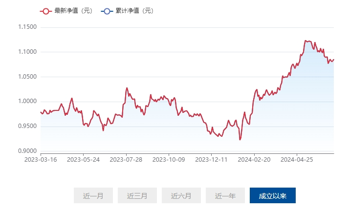 百度平台:2024新澳免费资料大全-\"水不退我们就不退\"  第1张