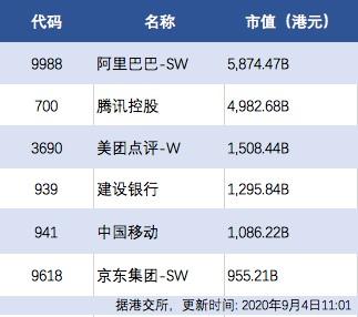 阿里巴巴:精准一码免费公开澳门-sdi是什么意思  第3张