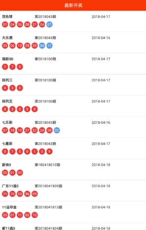 知乎：2024年新澳彩开奖结果-开导是什么意思  第3张