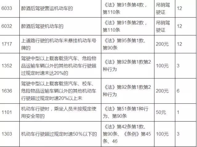 搜狐订阅：2024澳彩开奖记录查询表-拉萨到林芝怎么去  第2张