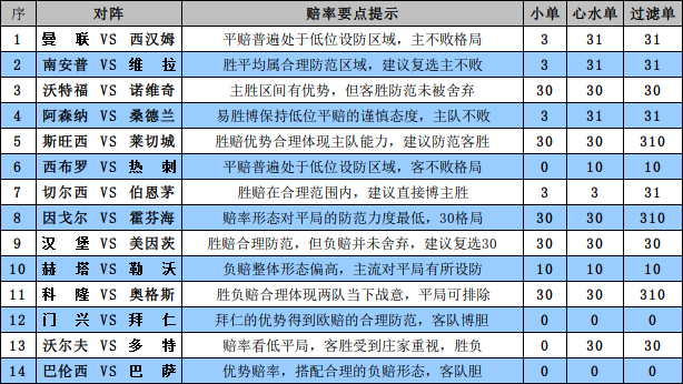 搜狐订阅：澳门4949彩论坛高手-纳税总额是指什么  第1张