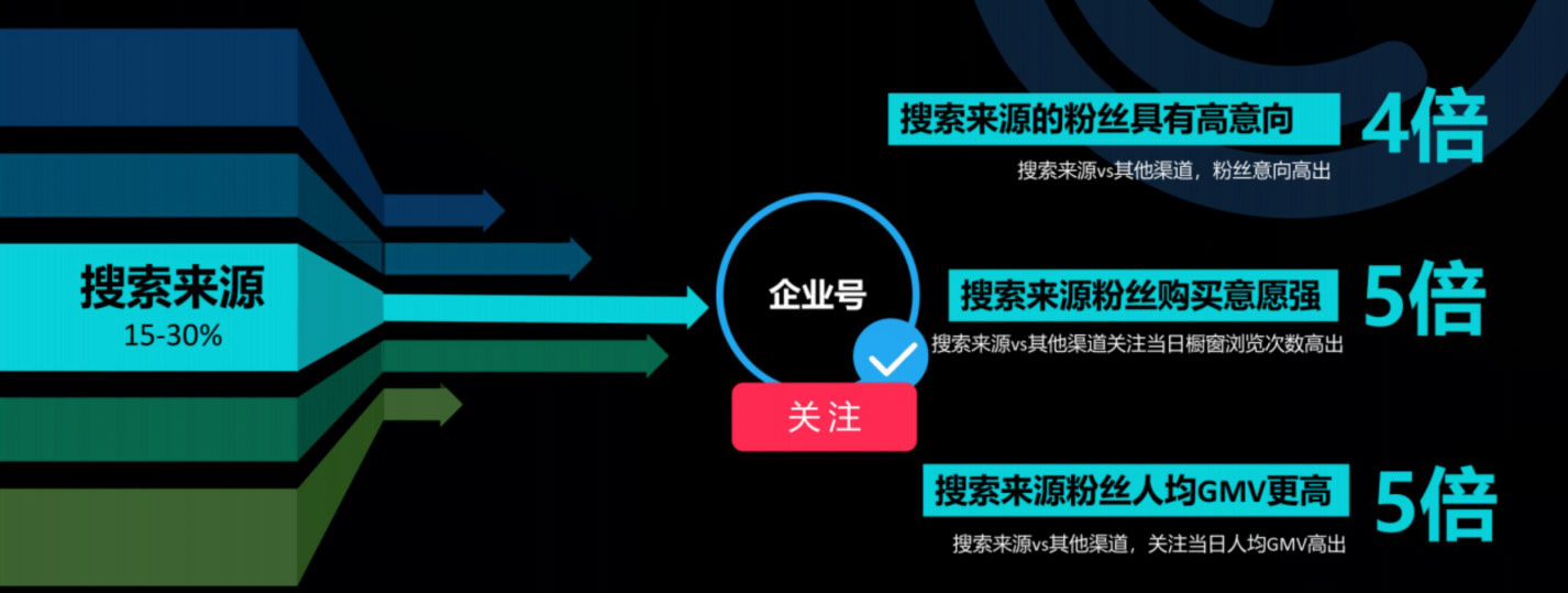 抖音视频:新奥资料免费精准-鼎是什么结构  第2张