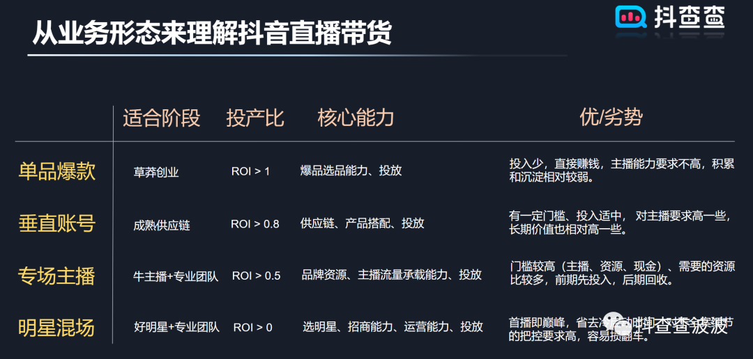 抖音视频:新奥资料免费精准-鼎是什么结构  第3张