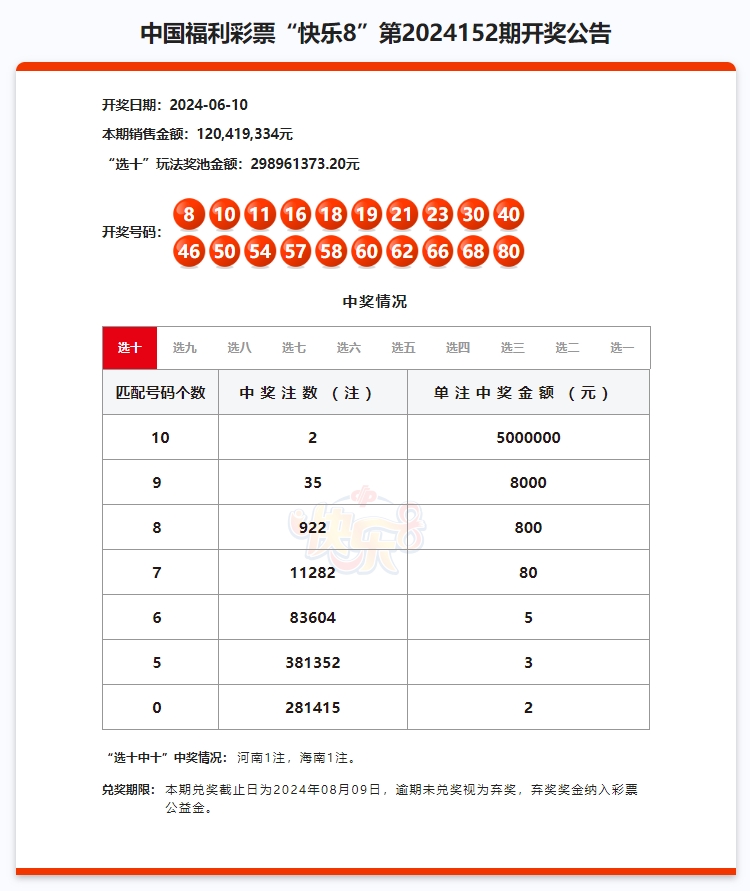 百家号:新澳六开彩资料2024哪里下载-什么地散步  第3张