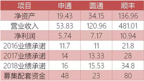 中新网:澳门一码中精准一码免费中特-9.23是什么星座  第2张