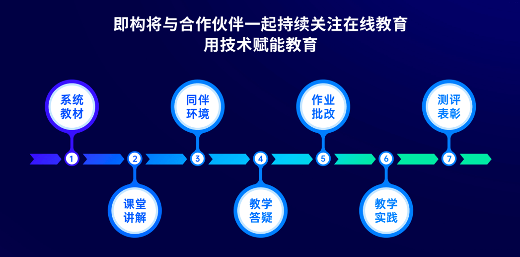 抖音视频:新澳门一码一肖100精确-广西古代叫什么  第2张