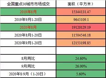 搜狐订阅：香港好彩二四六免费资料大全澳门-甚嚣尘上是什么意思  第1张