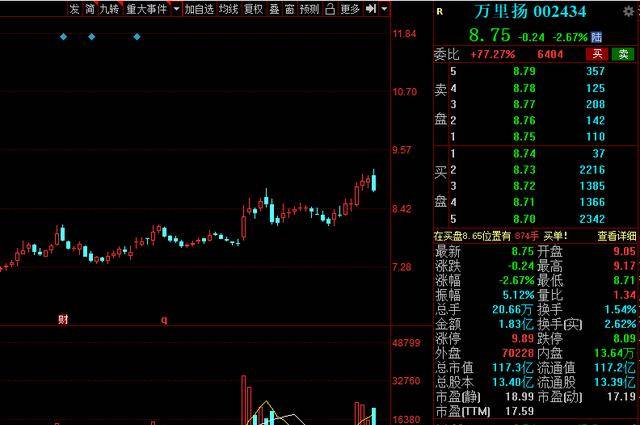 百家号:新澳彩资料免费资料大全五行-为什么老是犯困想睡觉  第1张