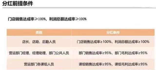 百家号:新澳彩资料免费资料大全五行-为什么老是犯困想睡觉  第3张