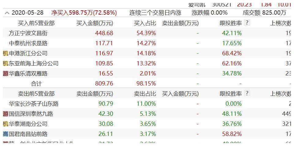 百家号:新澳门资料大全正版资料-什么颜色属金  第2张