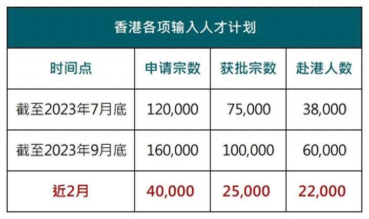 火山视频:4949免费资料2024年-香港签证到期怎么续签  第3张