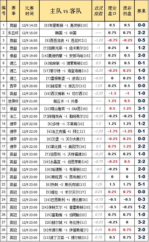 百家号:2O24澳彩管家婆资料传真-电源怎么选  第3张