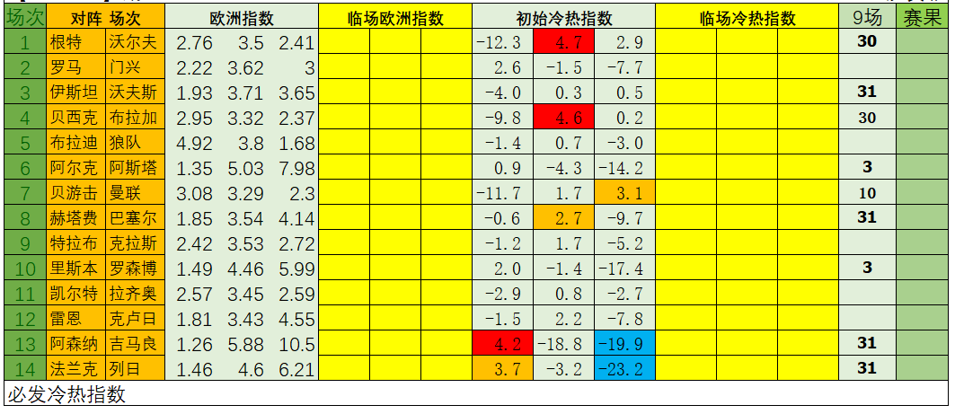 百家号:2O24澳彩管家婆资料传真-电源怎么选  第2张