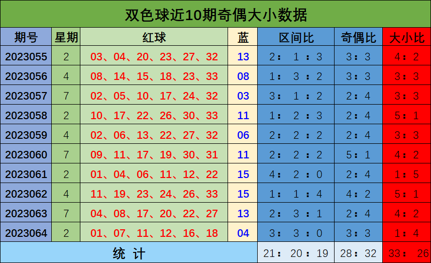 搜狐:澳门精准一肖一码一必中一肖-3月23日是什么日子  第2张