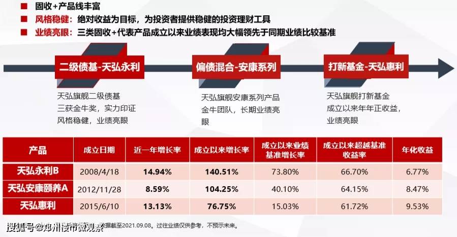 腾讯：澳门王中王六码新澳门-upd是什么意思  第3张