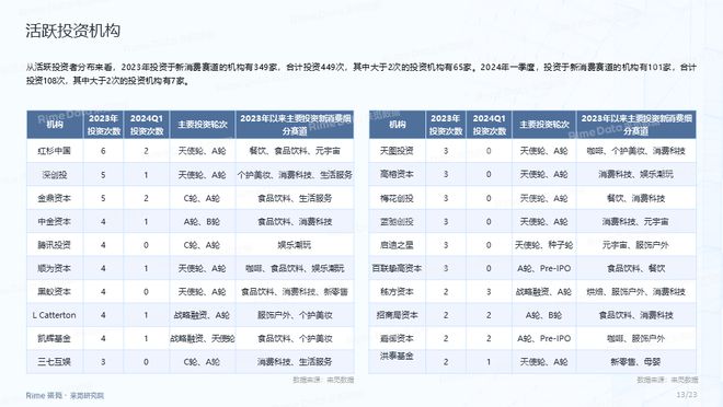 网易:新澳彩2024年免费资料查询-夜天子在哪个  第2张