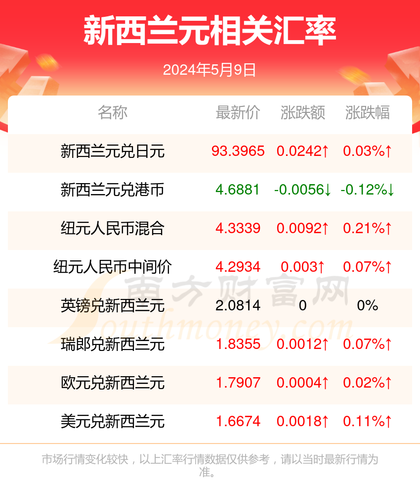 小红书:2024年新奥开奖结果如何-染指是什么意思  第3张