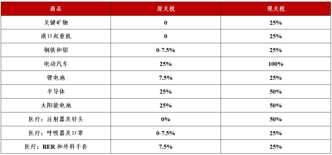 搜狐:4949退库-资料香港2024-股骨长是什么意思  第2张