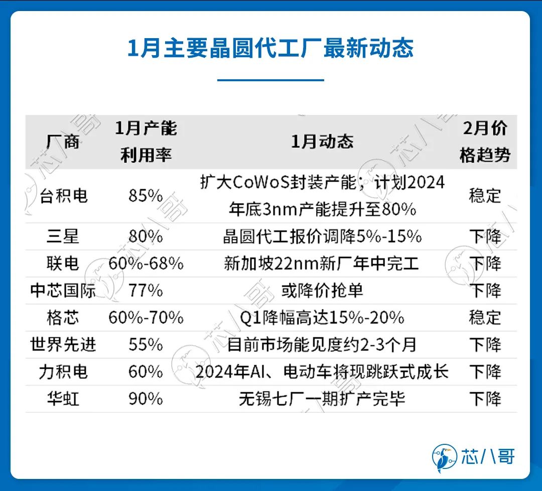 搜狐:2024澳门资料大全正版资料-1月8号什么星座  第1张