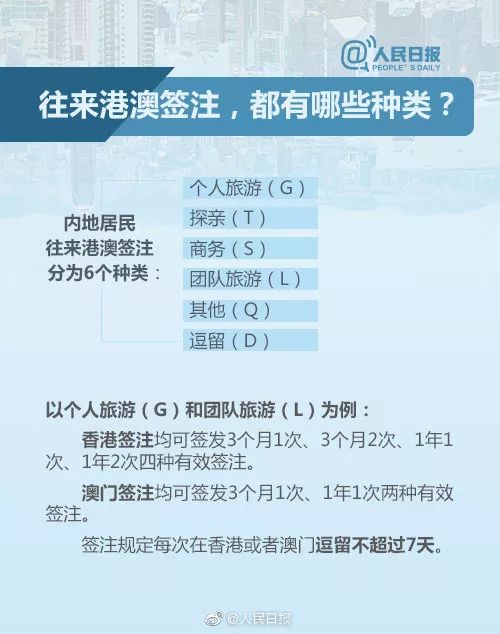 微博:全澳门最精准澳门资料网站-借鉴是什么意思  第2张