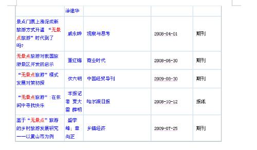 中新网:澳彩资料免费资料大全生肖灵码表-开发者模式怎么关闭  第2张