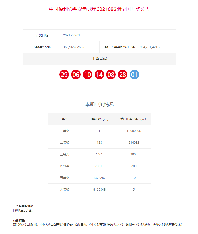 中新网:白小姐一肖一码期准今晚开奖-常德上百辆私家车被放气  第2张